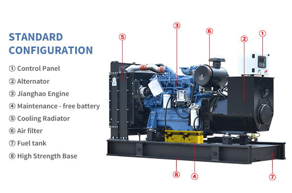 Groupes électrogènes diesel à cadre ouvert