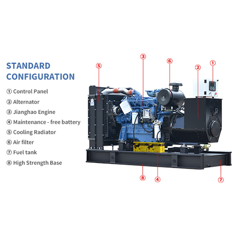 Groupes électrogènes diesel Yuchai